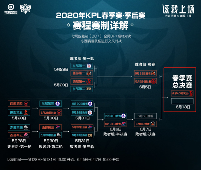 而是建立在 而是建立在
