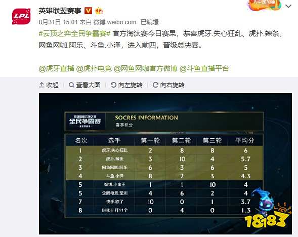 到西甲赛场 到西甲赛场