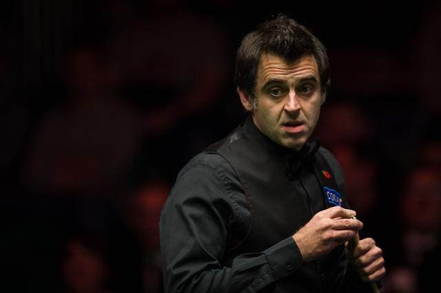 资源控制 资源控制