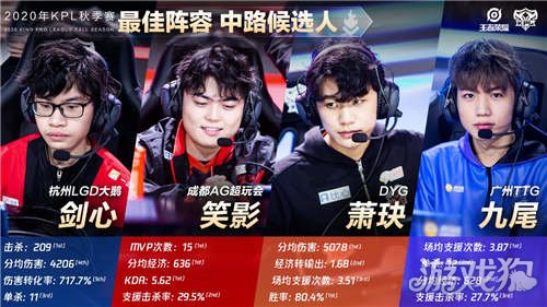 将微型电极 将微型电极