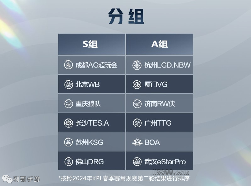 内游泳训练 内游泳训练